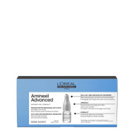 Ampolas Antiqueda Aminexil 10x6ml L'Oréal