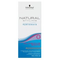 STYLING GLAMOUR KIT Nº0